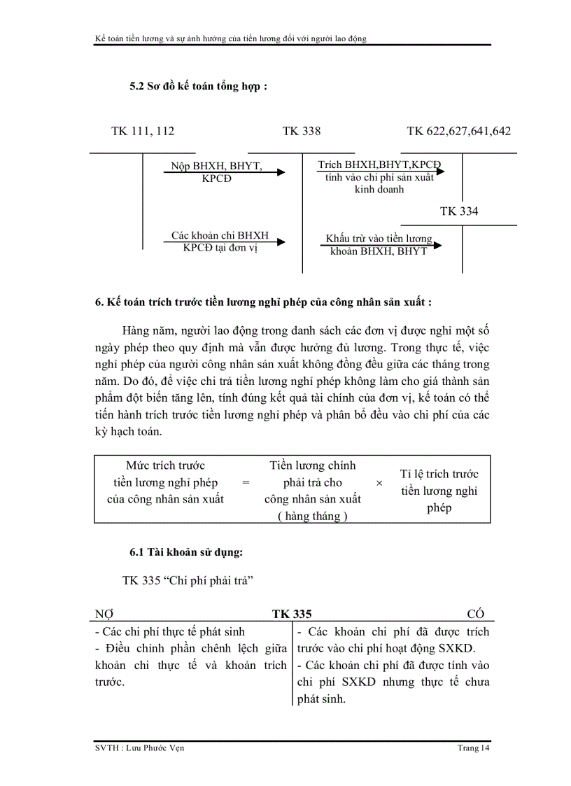 image for page Kế toán tiền lương và sự ảnh hưởng của tiền lương đối với người lao động