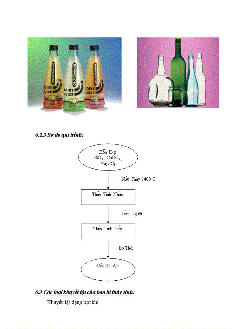 image for page Bao bì thuỷ tinh