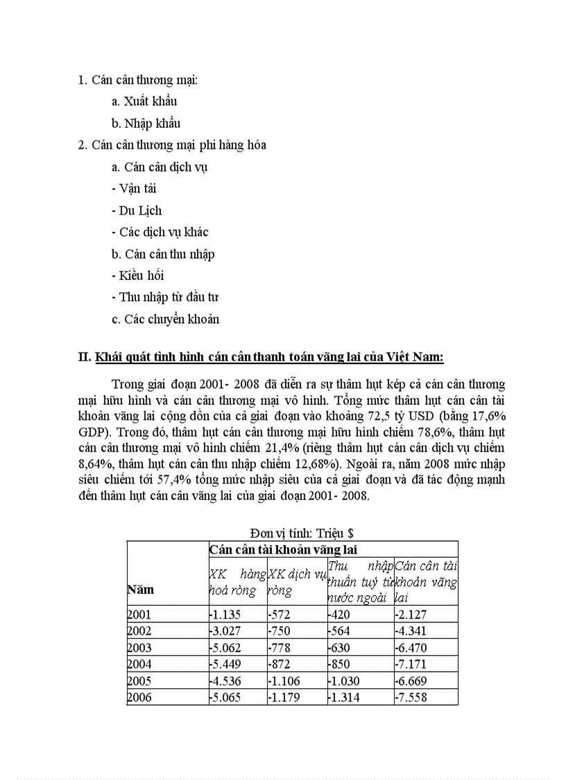 image for page Đánh giá tác động của cuộc khủng hoảng tài chính toàn cầu đến cán cân tài khoản vãng lai của Việt Nam