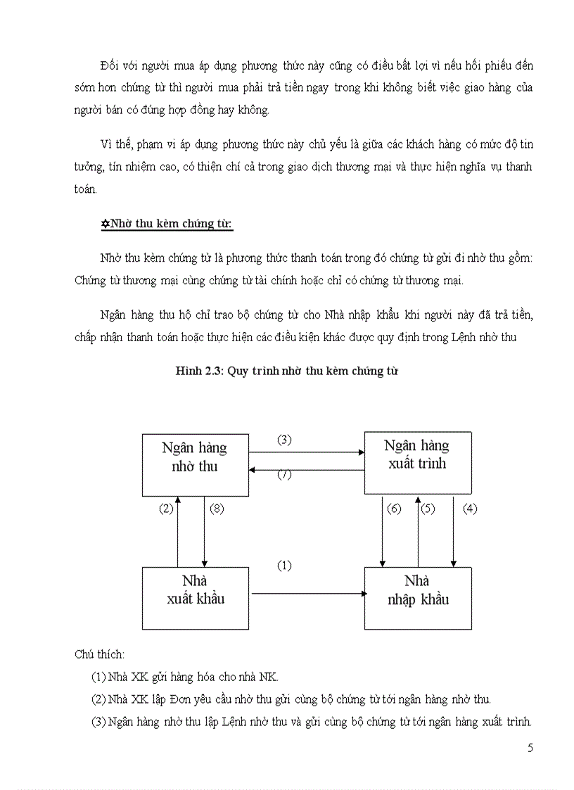 image for page Hoạt động Thanh toán quốc tế tại OCB