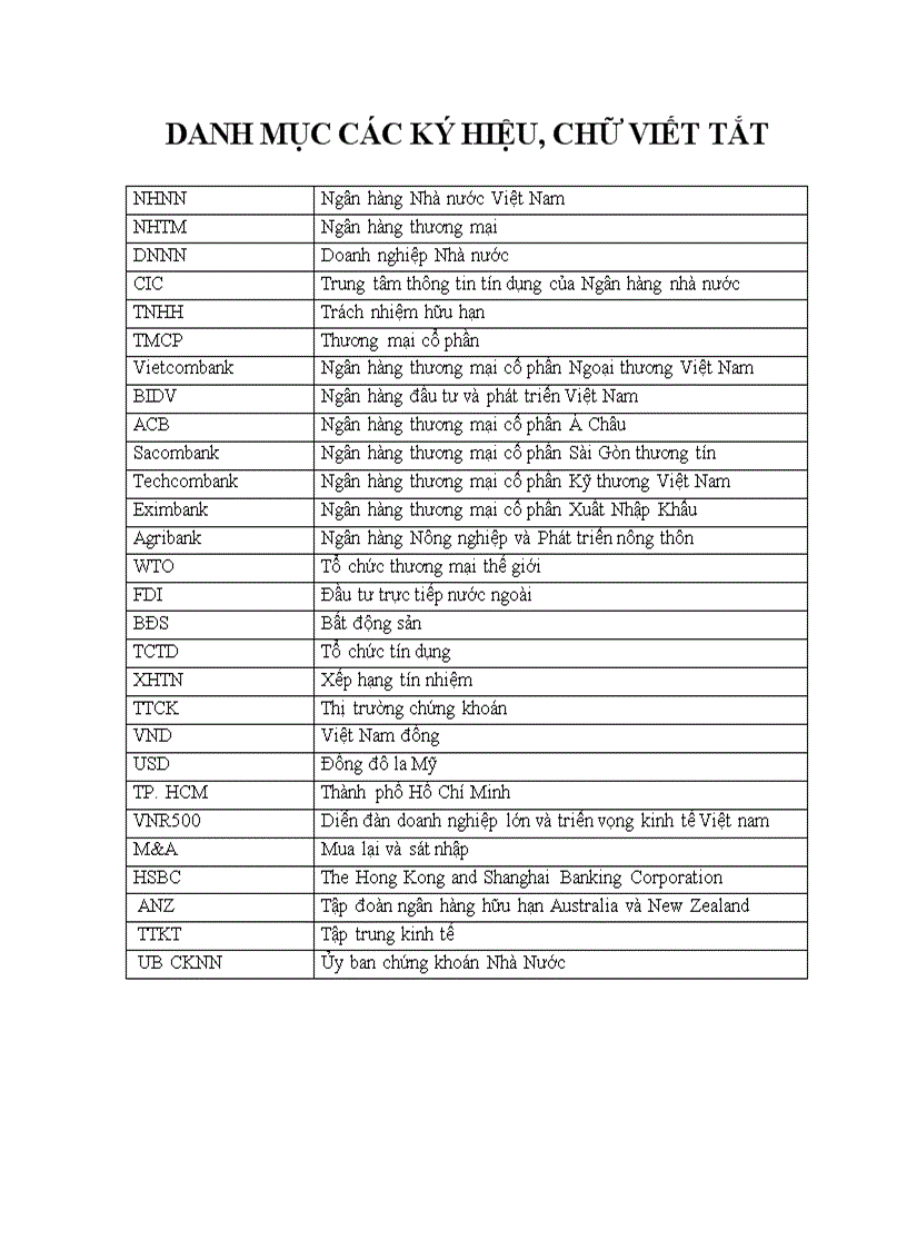 image for page Nguy cơ nợ xấu ở VN góc nhìn từ cuộc khủng hoảng Nhật Mỹ