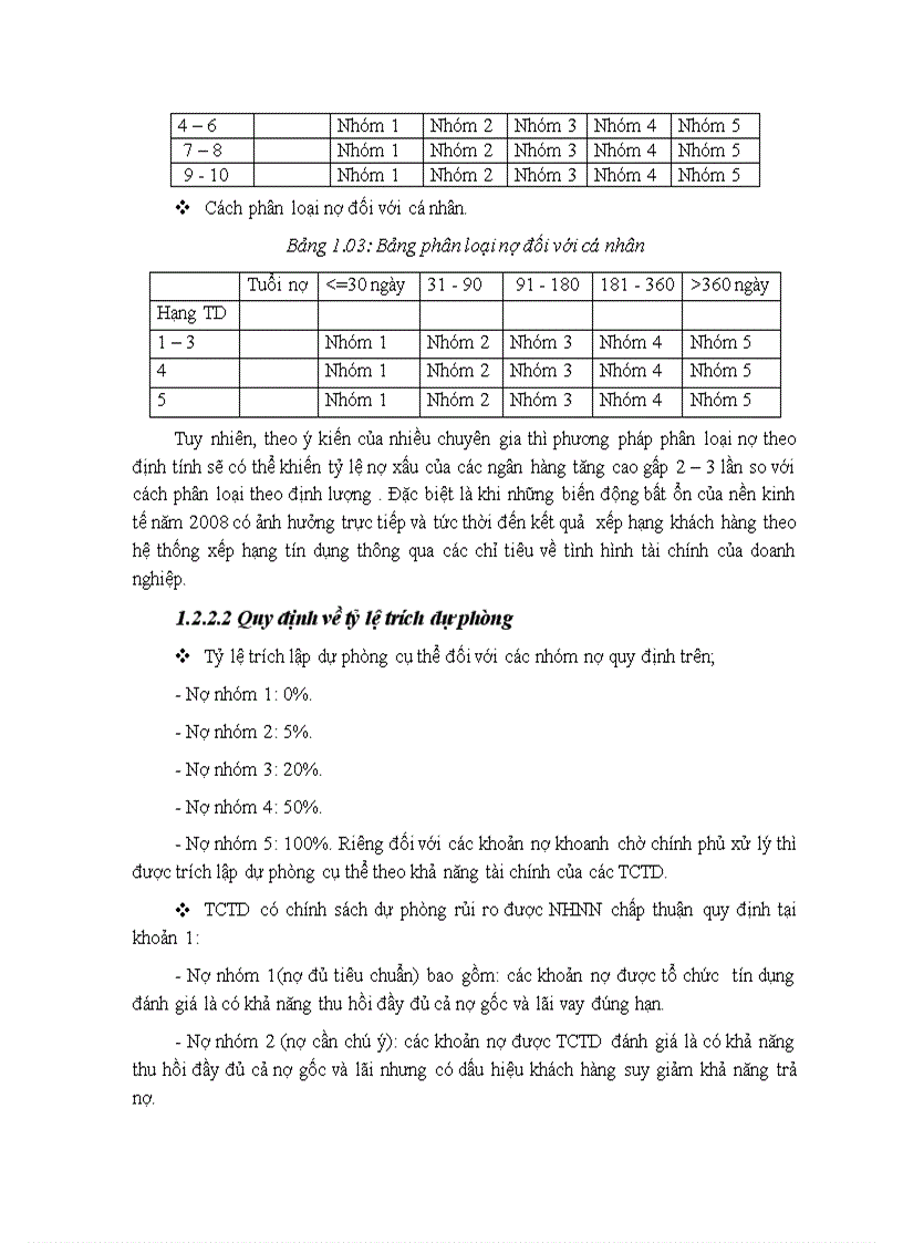 image for page Nguy cơ nợ xấu ở VN góc nhìn từ cuộc khủng hoảng Nhật Mỹ
