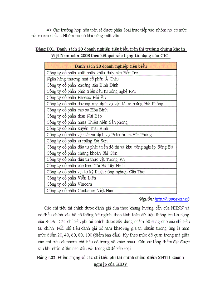 image for page Nguy cơ nợ xấu ở VN góc nhìn từ cuộc khủng hoảng Nhật Mỹ