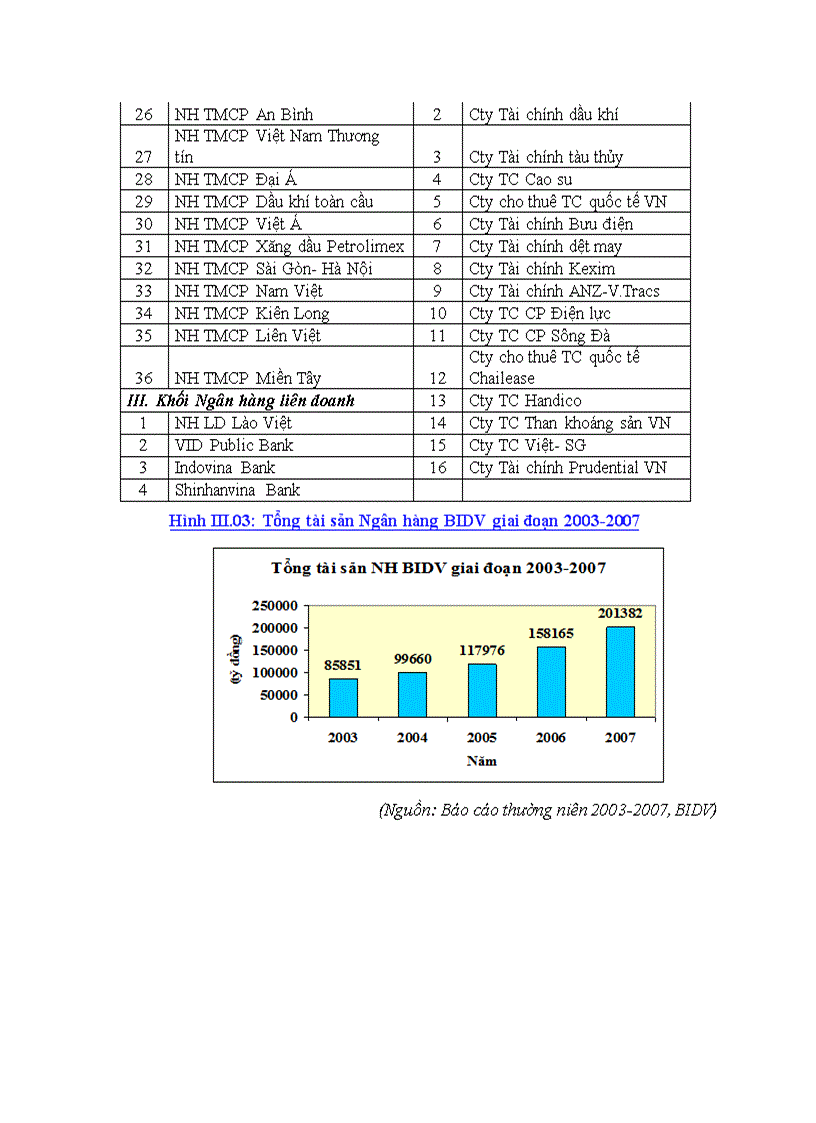 image for page Nguy cơ nợ xấu ở VN góc nhìn từ cuộc khủng hoảng Nhật Mỹ