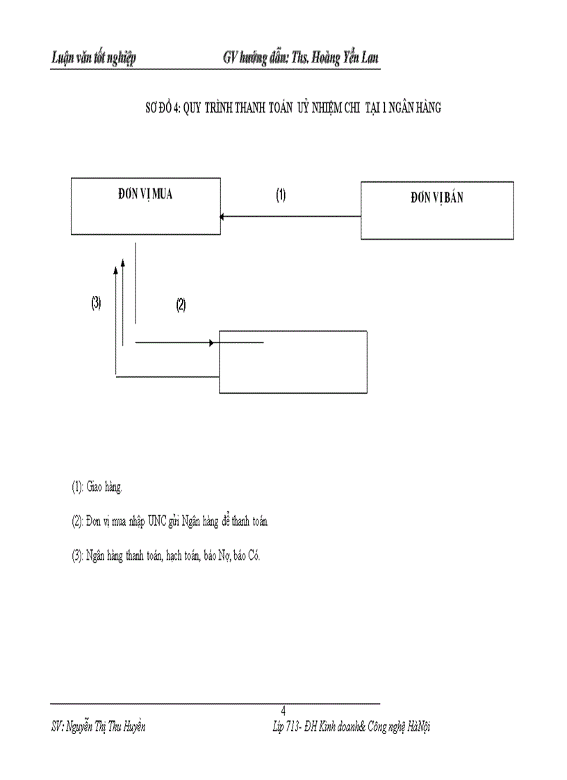 image for page Thanh toán không dùng tiền mặt trong nền kinh tế thị trươờng