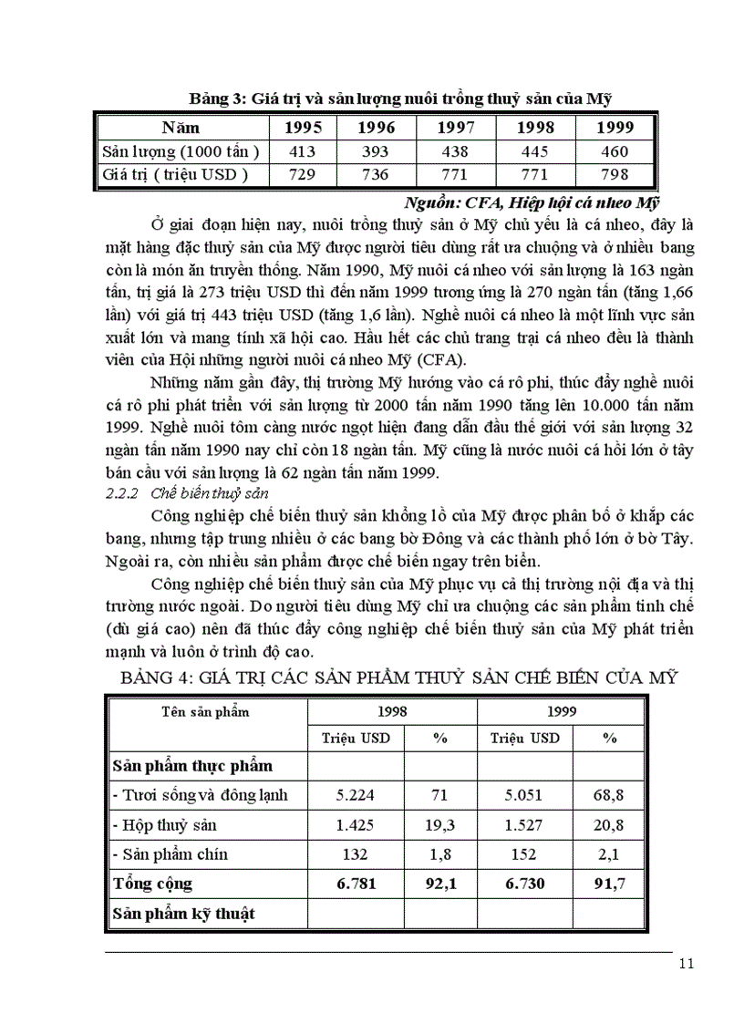 image for page Thực trạng xuất khẩu thuỷ sản của Việt Nam vào thị trường Mỹ thời gian qua