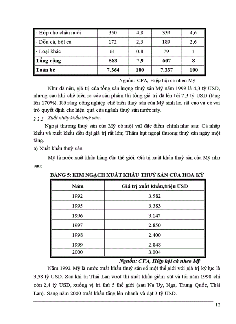 image for page Thực trạng xuất khẩu thuỷ sản của Việt Nam vào thị trường Mỹ thời gian qua