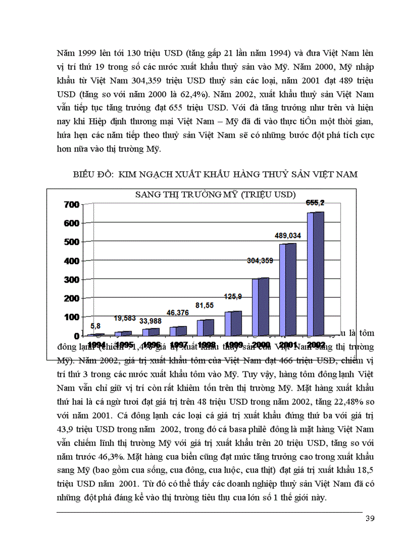 image for page Thực trạng xuất khẩu thuỷ sản của Việt Nam vào thị trường Mỹ thời gian qua