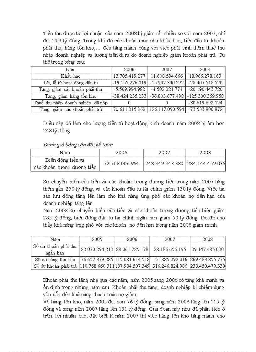 image for page Bài phân tích tài chính công ty cổ phần dầu thực vật TƯỜNG AN 1