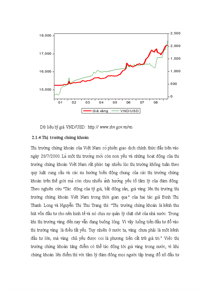 image for page Phân tích các nhân tố tác động và dự báo giá vàng việt nam kiểm định tính hiệu quả của yếu tố thông tin trên thị trường vàng tiếp cận bằng mô hình vởi phương pháp hồi quy hai bước và các dạng mô hình arch garch 1