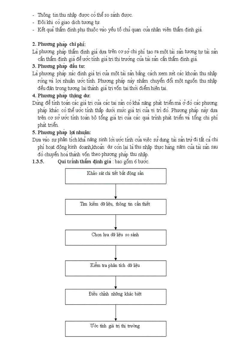 image for page Thực trạng việc sử dụng phương pháp so sánh để định giá bất động sản trong mục đích cho vay thế chấp tại Ngân Hàng Phát Triển Nhà Đồng Bằng Sông Cửu Long Chi Nhánh Sài Gòn