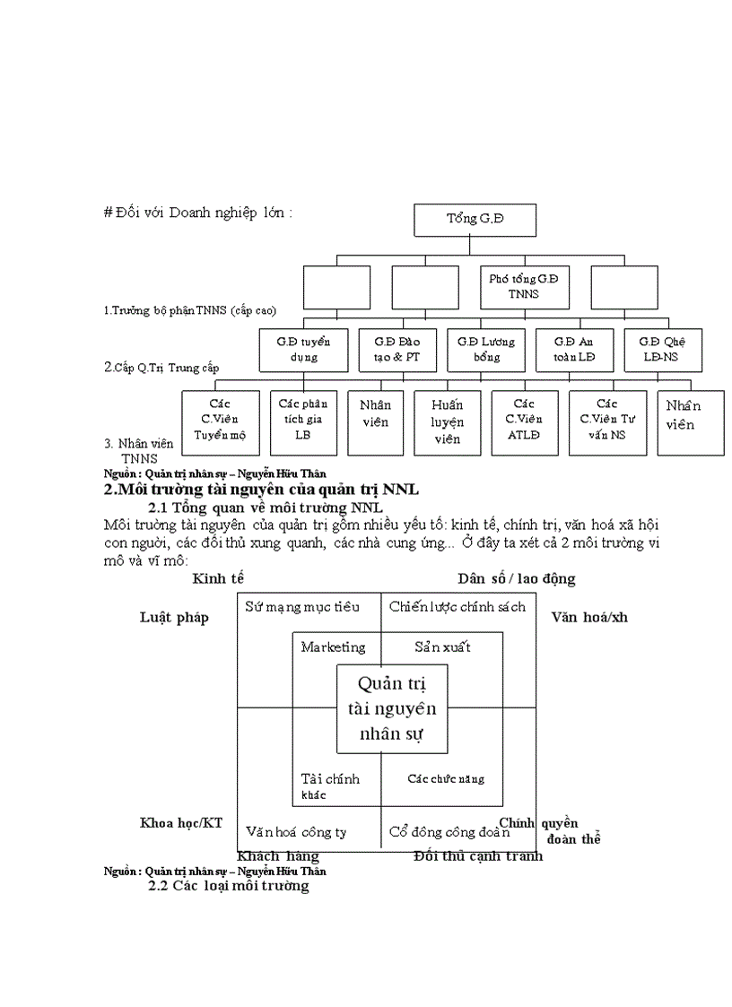 image for page Tuyển dụng và sử dụng nguồn nhân lực hợp lý công ty quản lý công trình đô thị sài gòn