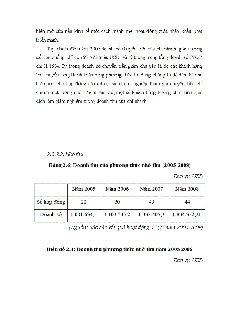 image for page Giải pháp nhằm hoàn thiện hoạt động thanh toán quốc tế tại chi nhánh ngân hàng nông nghiệp và phát triển nông thôn bình chánh