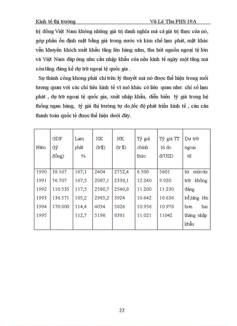 image for page Quá trình điều hành chính sách tỷ giá ở Việt Nam