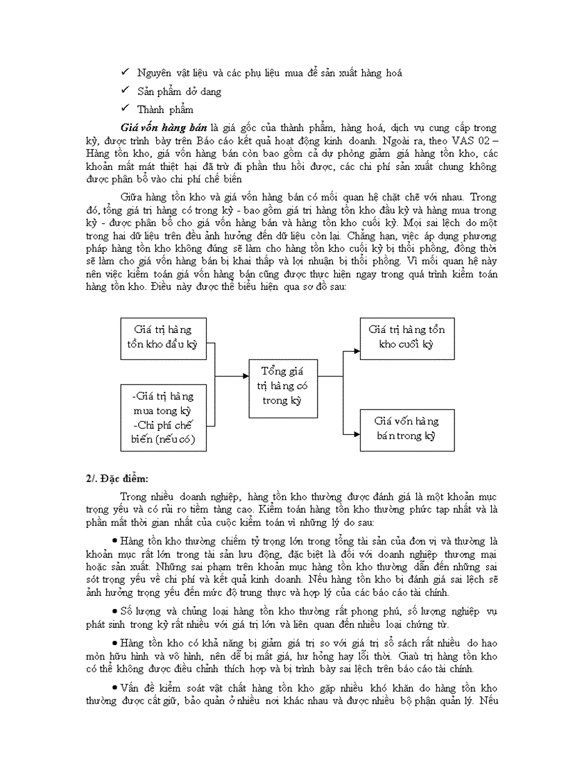 image for page Quy trình kiểm toán hàng tồn kho được áp dụng tại công ty cổ phần kiểm toán và tư vấn tài chính kế toán afc