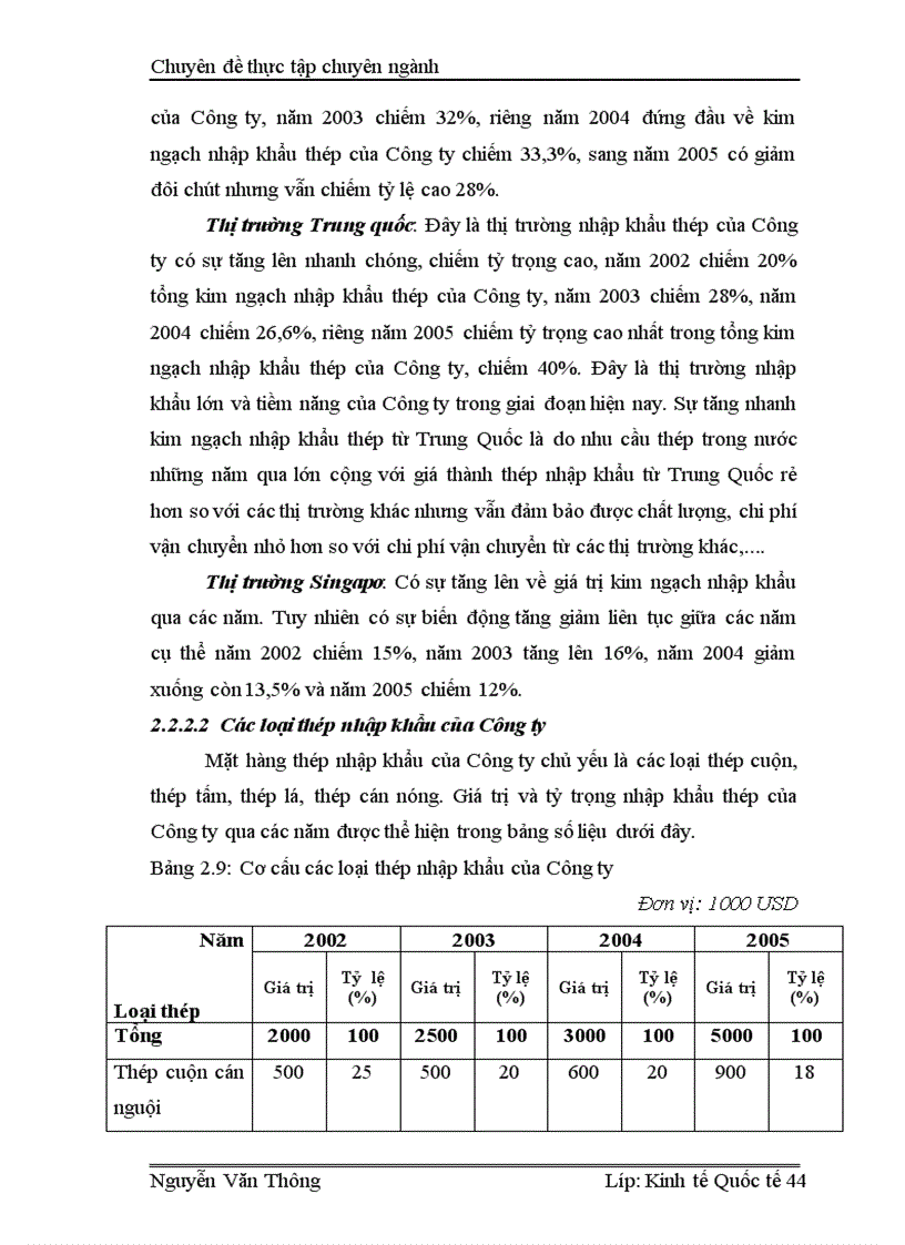image for page Hoạt động nhập khẩu thép của Công ty Cổ phần Tổng Bách hoá Bộ Thương mại Thực trạng và giải pháp