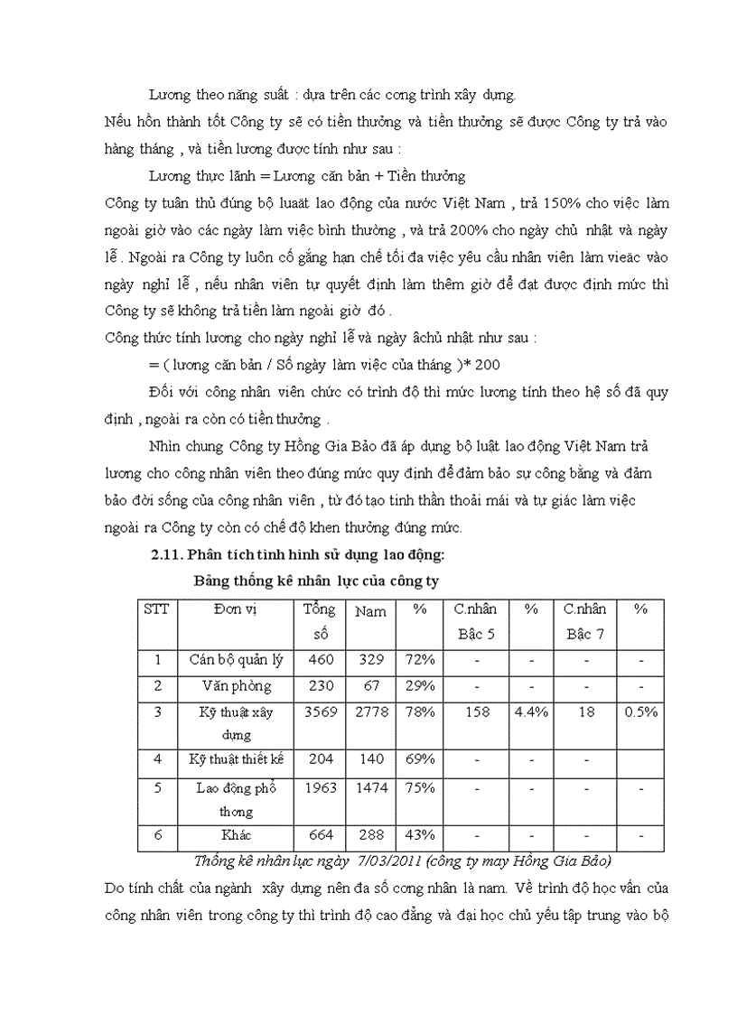 image for page Phân tích hoạt động kinh doanh của công ty cổ phần tư vấn đầu tư HOÀNG GIA BẢO