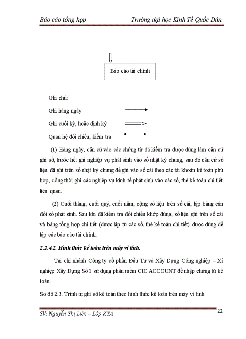 image for page Tổ chức bộ máy kế toán và hệ thống kế toán tại chi nhánh công ty cổ phần đầu tư và xây dựng công nghiệp xí nghiệp xây dựng số