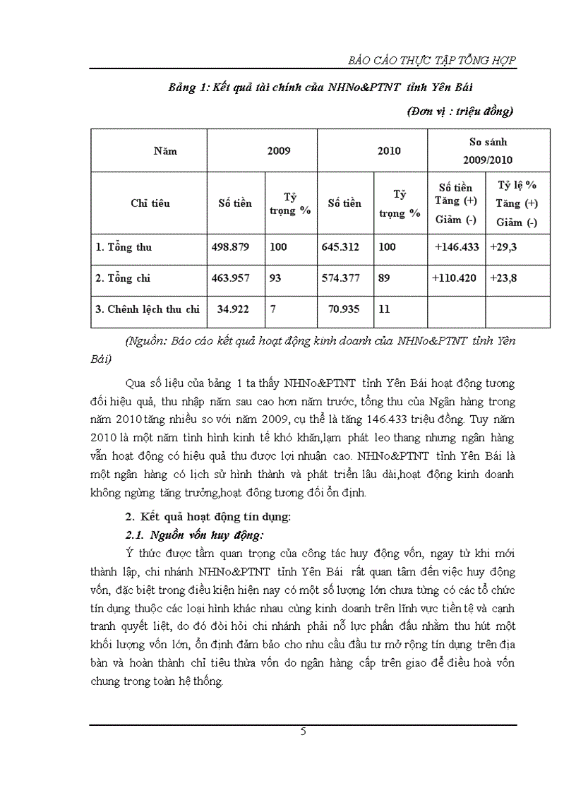 image for page Báo cáo thực tập tổng hợp tại chi nhánh nhno ptnt tỉnh yên báí