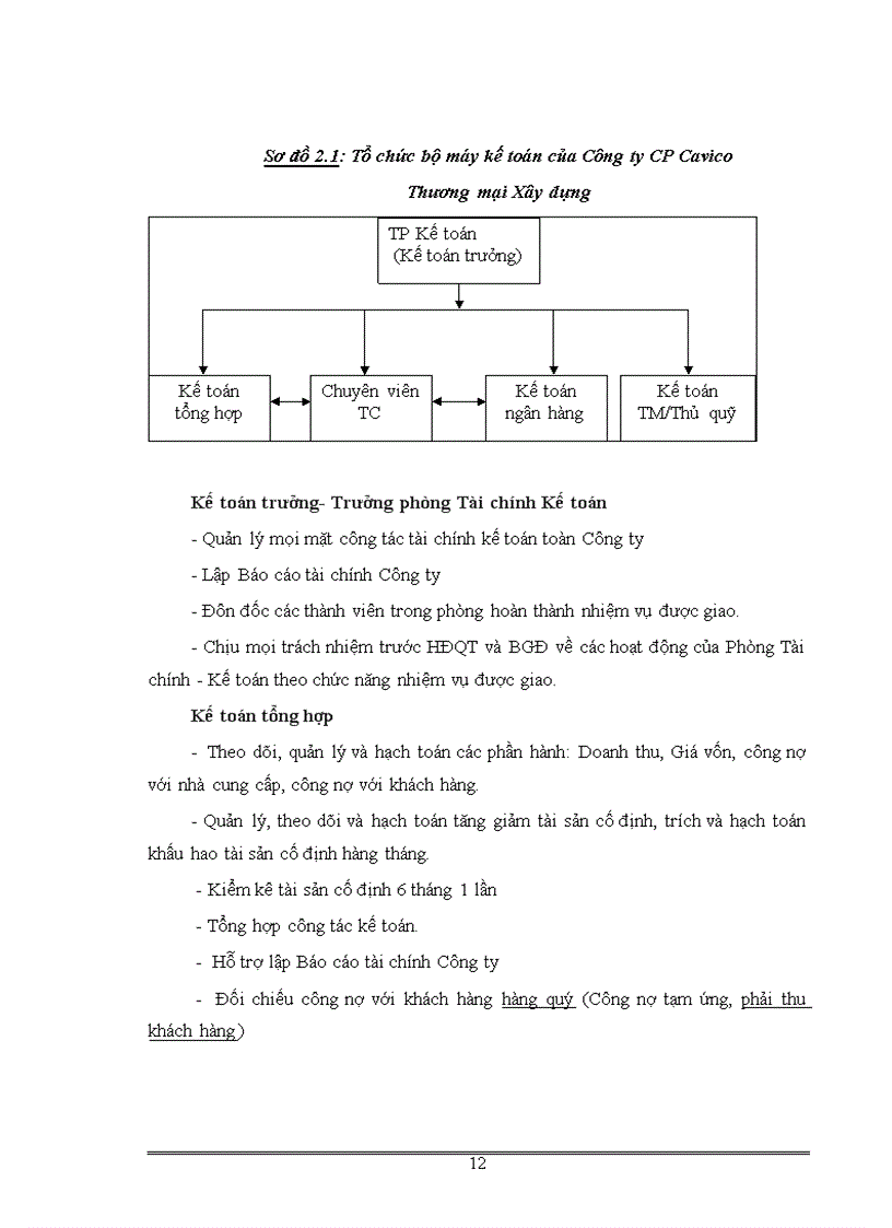 image for page Đặc điểm tổ chức bộ máy và công tác kế toán tại công ty cổ phần Cavico Thương mại Xây dựng