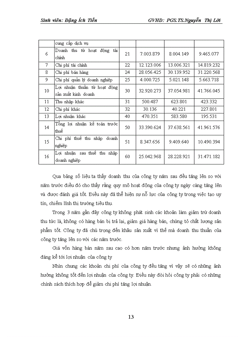 image for page Tổ chức bộ máy kế toán và hệ thống kế toán tại công ty 1