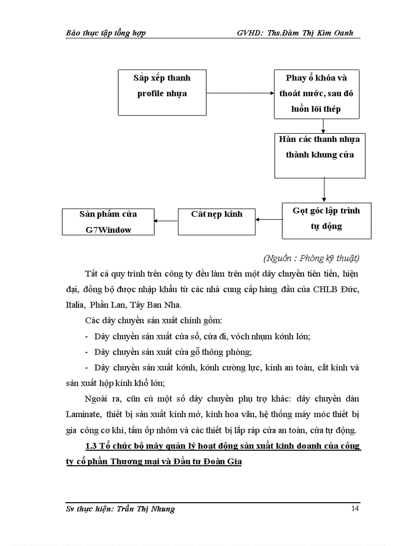 image for page Tổ chức bộ máy kế toán và hệ thống kế toán tại Công ty cổ phần Thương mại và Đầu tư Đoàn Gia
