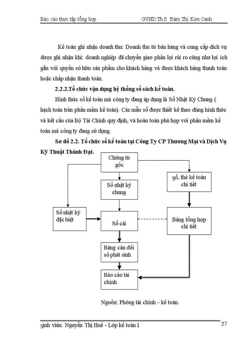 image for page Đặc điểm tổ chức công tác kế toán tại Công Ty Cổ Phần Thương Mại và Dịch Vụ Kỹ Thuật Thành Đạt