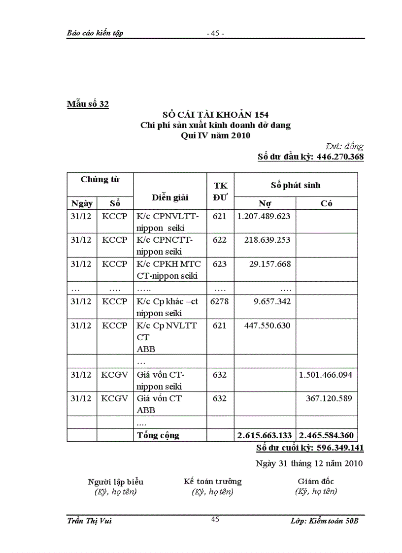 image for page Thực trạng tổ chức kế toán tại công ty cổ phần xây dựng Kim Thủy