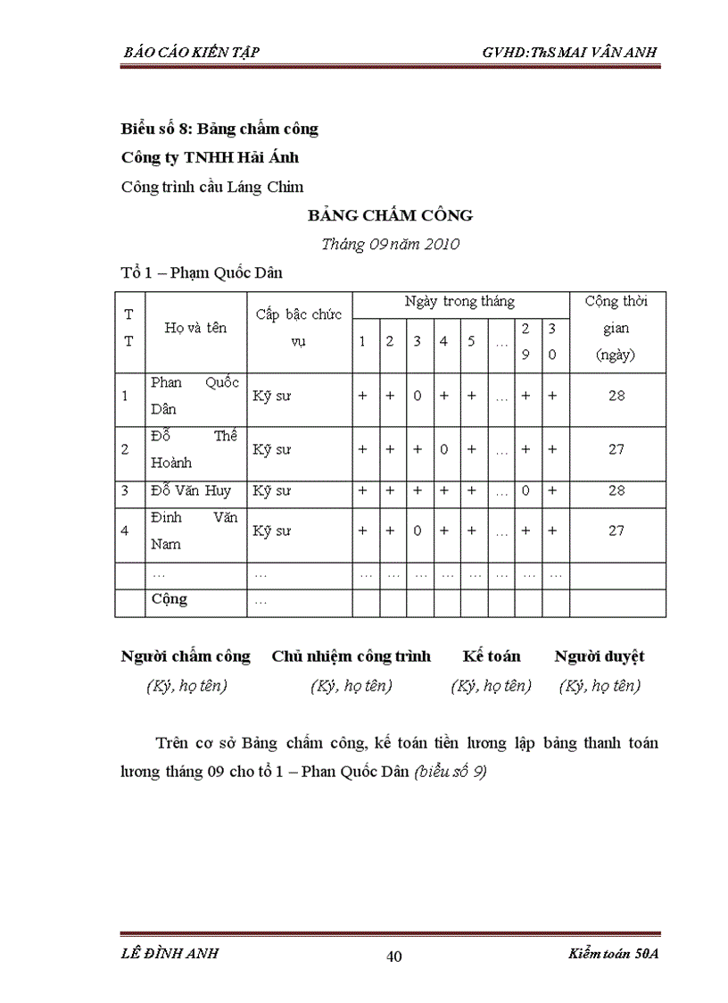 image for page Tổ chức bộ máy kế toán và hệ thống kế toán tại công ty trách nhiệm hữu hạn hải ánh