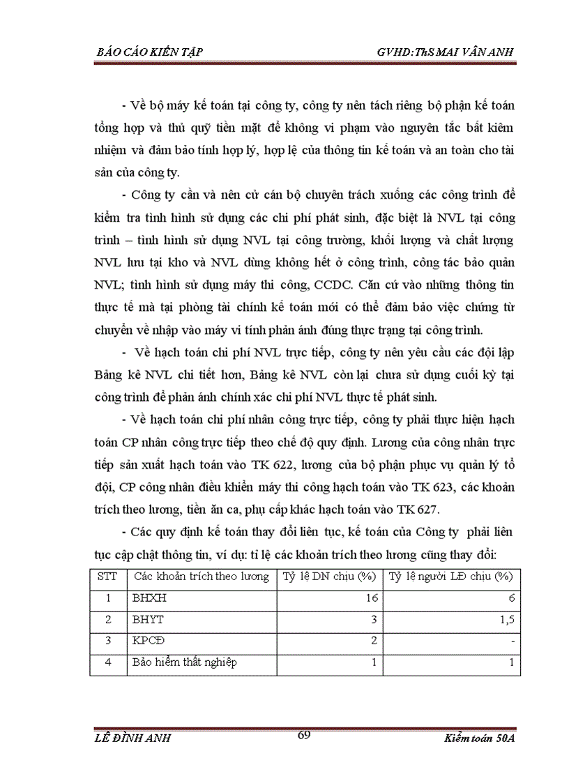 image for page Tổ chức bộ máy kế toán và hệ thống kế toán tại công ty trách nhiệm hữu hạn hải ánh