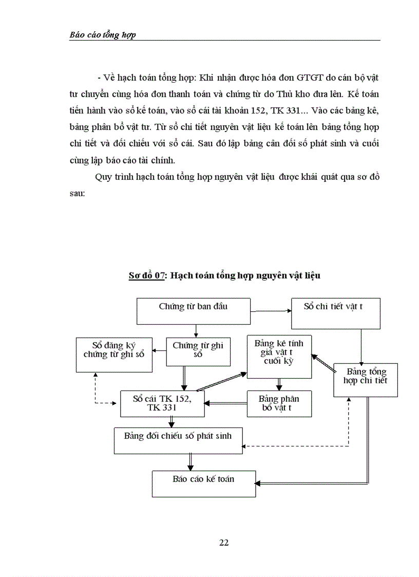 image for page Đặc điểm tổ chức kế toán tại Công ty xây dựng và thương mạl tuấn linh