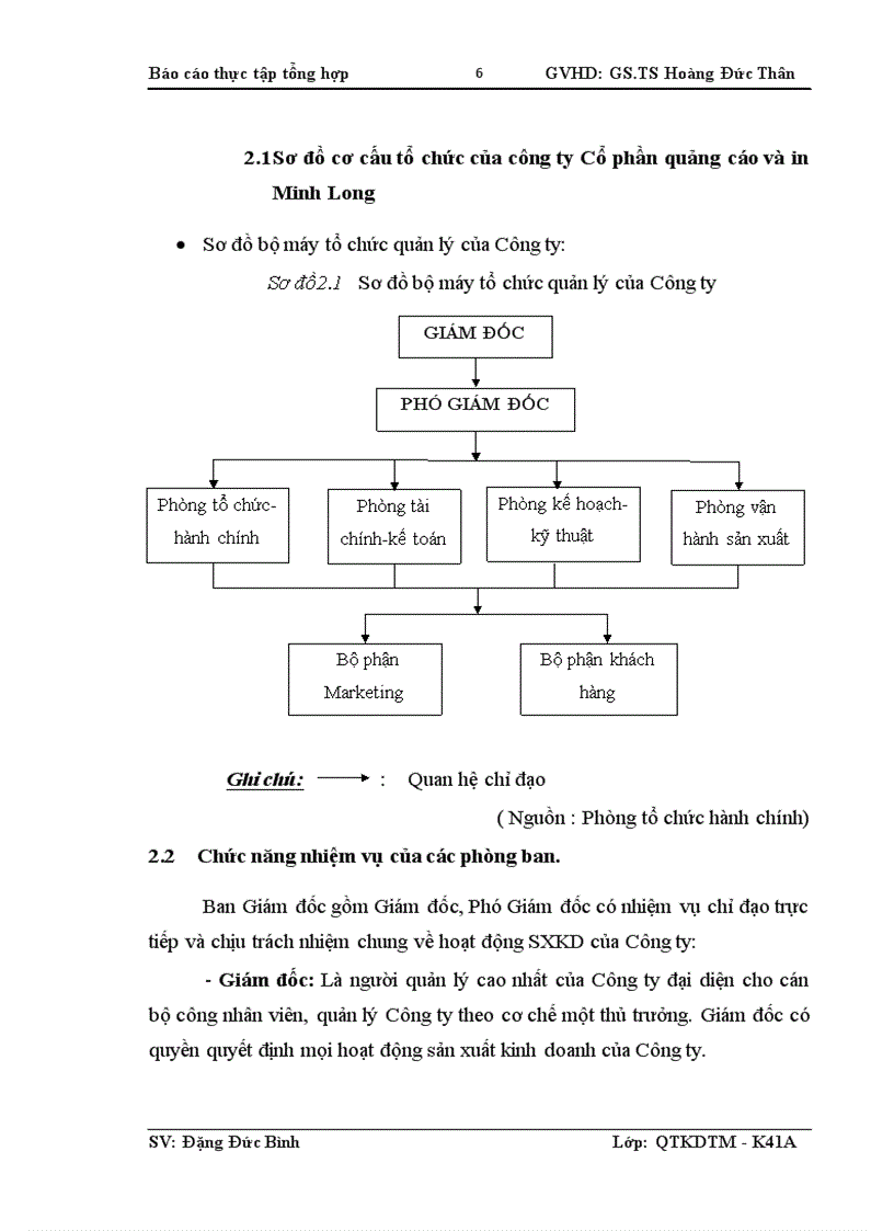 image for page Tình hình hoạt động kinh doanh của công ty cổ phần quảng cáo và in minh long