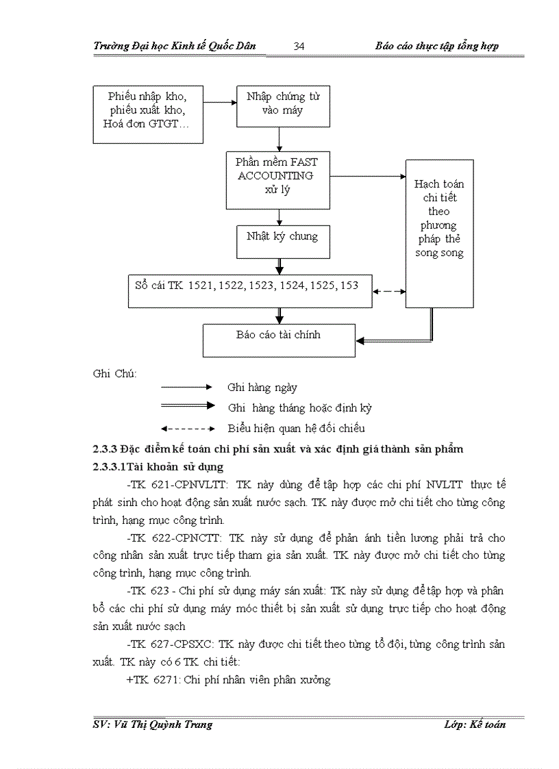image for page Đặc Điểm Tổ Chức Kế Toán Tại Công Ty TNHH Một Thành Viên Kinh Doanh Nước Sạch Hải Dương 1