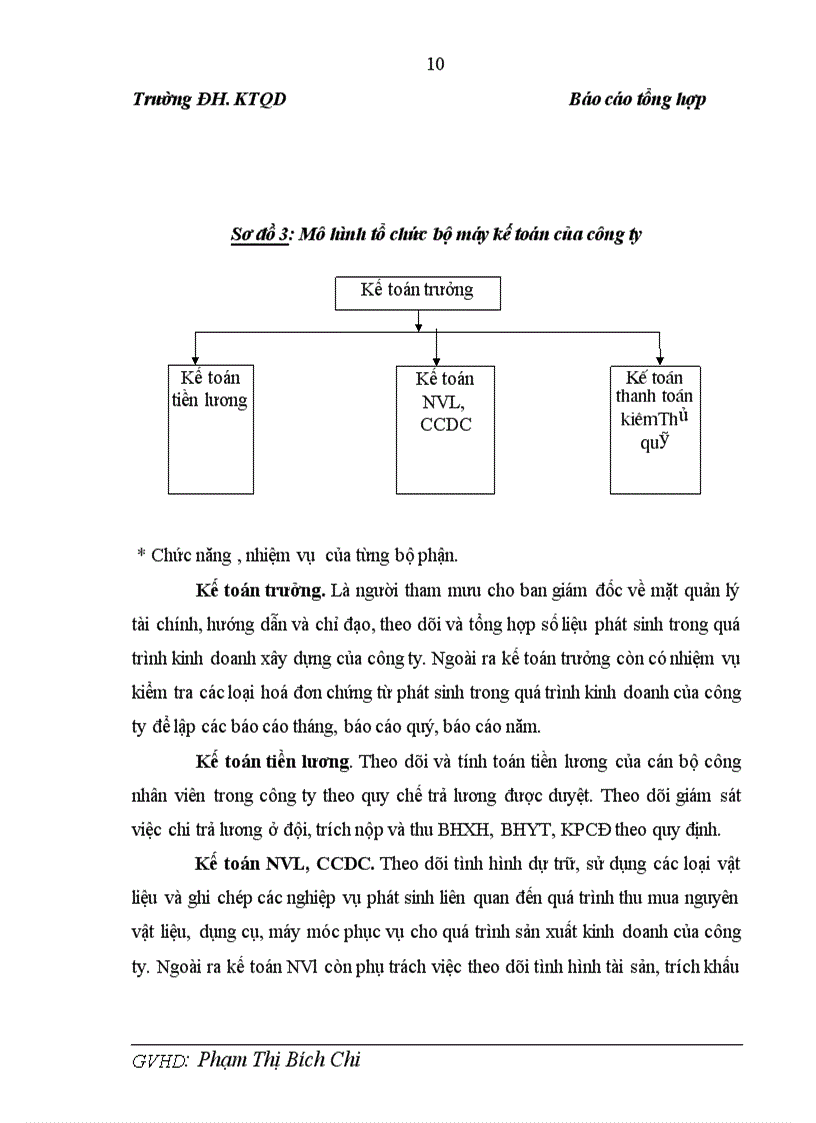 image for page Đặc điểm tổ chức công tác kế toán tại Công ty TNHH Anh Linh