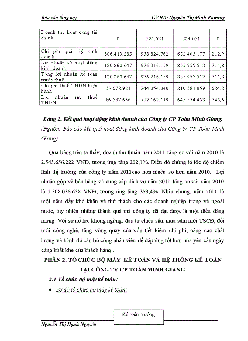 image for page Tổ chức bộ máy kế toán và hệ thống kế toán tại công ty CP Toàn Minh Giang