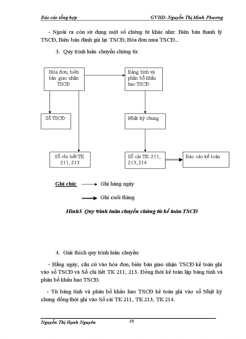 image for page Tổ chức bộ máy kế toán và hệ thống kế toán tại công ty CP Toàn Minh Giang