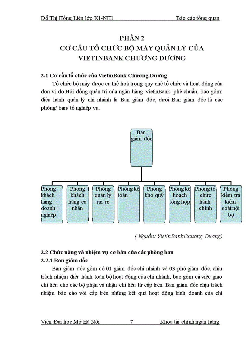 VietinBank Capital