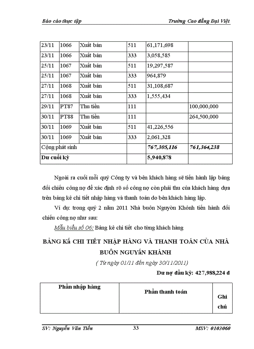 image for page Thực trạng công tác kế toán hạch toán với người mua của công ty cpđt tm phú hải