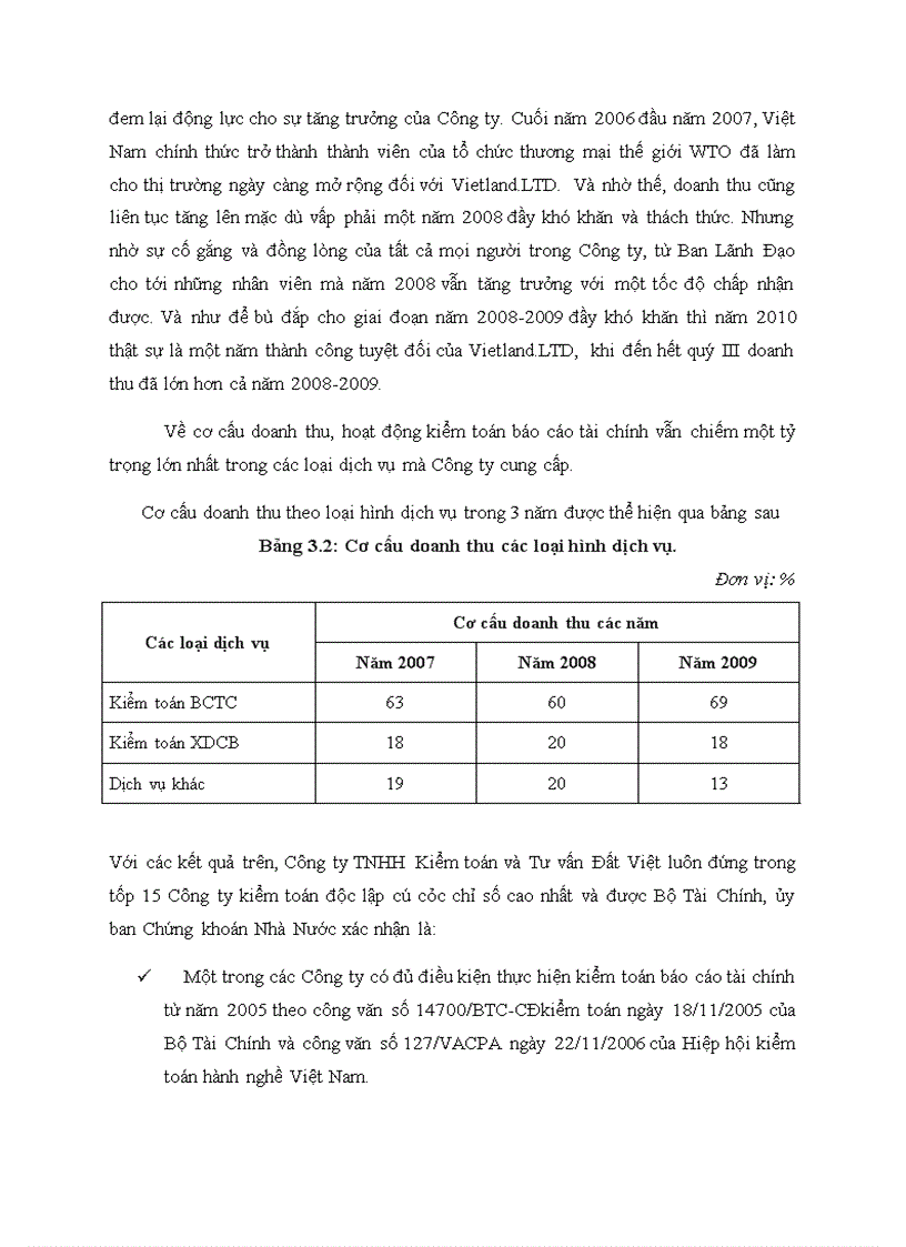image for page Đặc điểm tổ chức kiểm toán của Công ty TNHH Kiểm toán và Tư vấn Đất Việt 3
