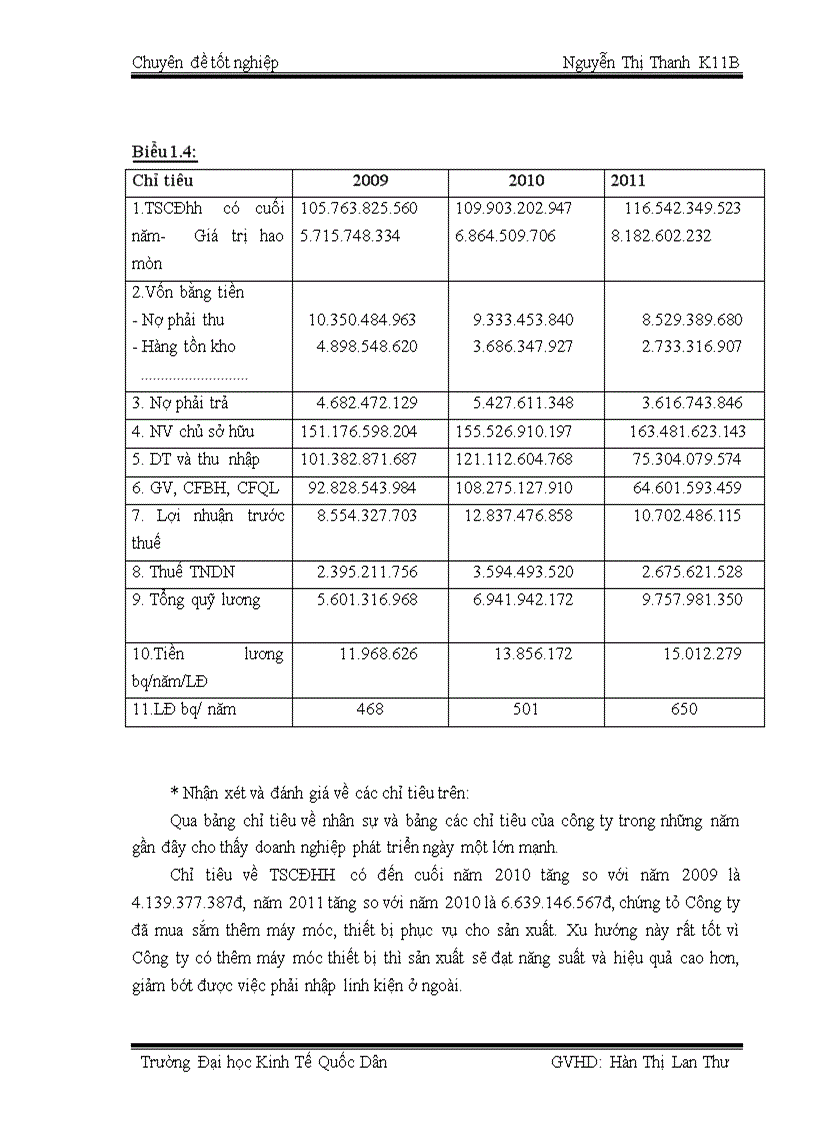 image for page Tổ chức bộ máy kế toán và hệ thống kế toán tại công tnhh sufat việt nam