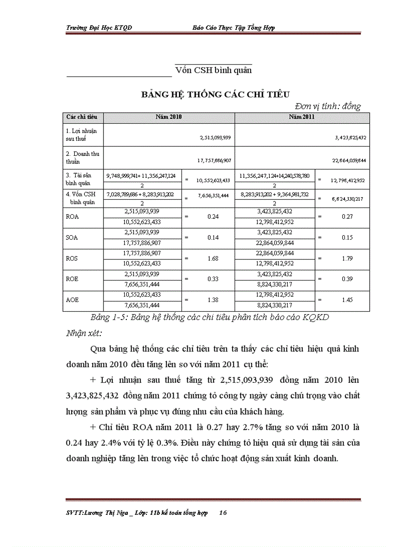 image for page Đặc điểm tổ chức kế toán tại công ty cổ phần sơn nikko việt nam