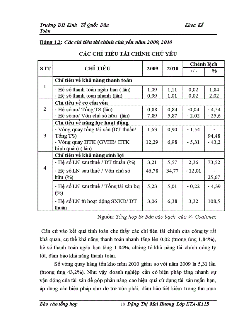 image for page Tổ chức bộ máy kế toán và hệ thống kế toán tại công ty xuất nhập khẩu than tkv v coalimex