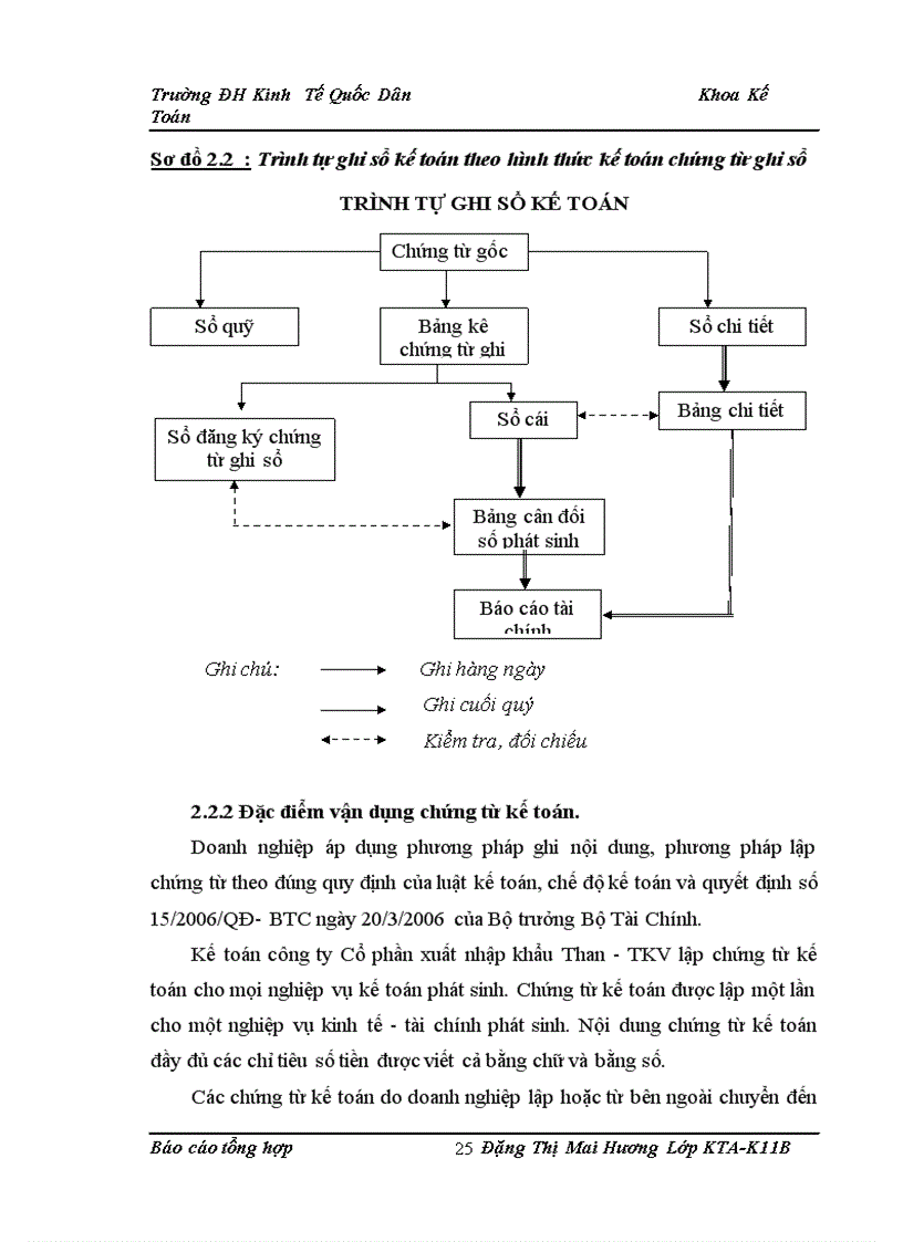 image for page Tổ chức bộ máy kế toán và hệ thống kế toán tại công ty xuất nhập khẩu than tkv v coalimex