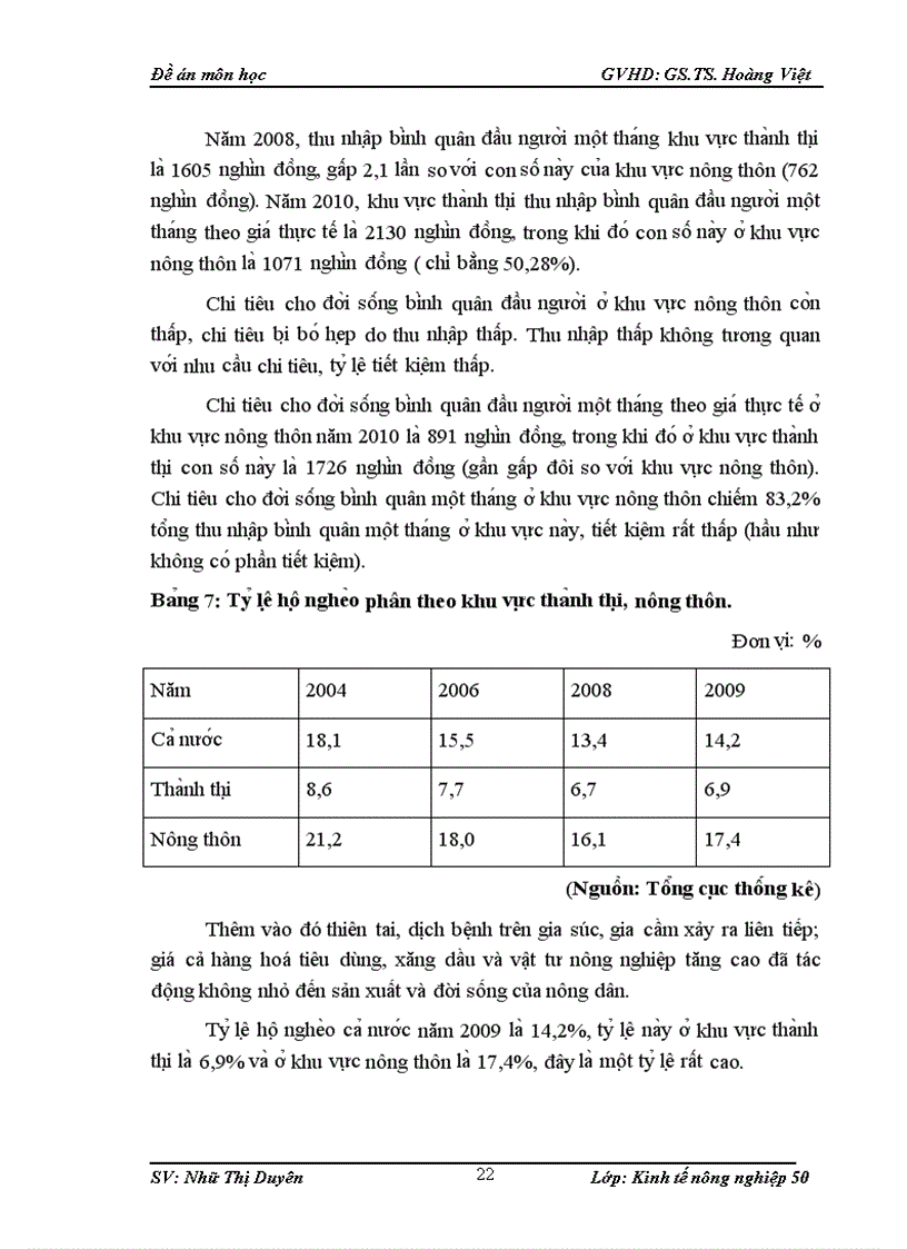image for page Tạo việc làm tăng thu nhập cho lao động nông thôn Việt Nam