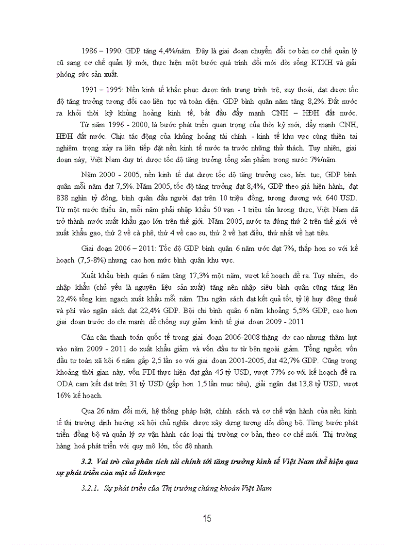 image for page Phân tích vai trò của phân tích tài chính tới tăng trường kinh tế Chứng minh vai trò đó ở Việt Nam trong 20 năm qua