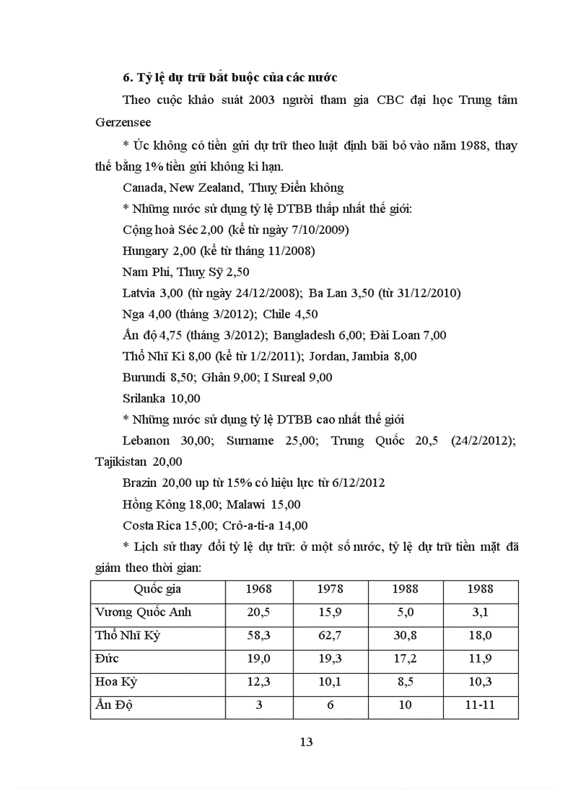image for page Quản lý dự trữ bắt buộc
