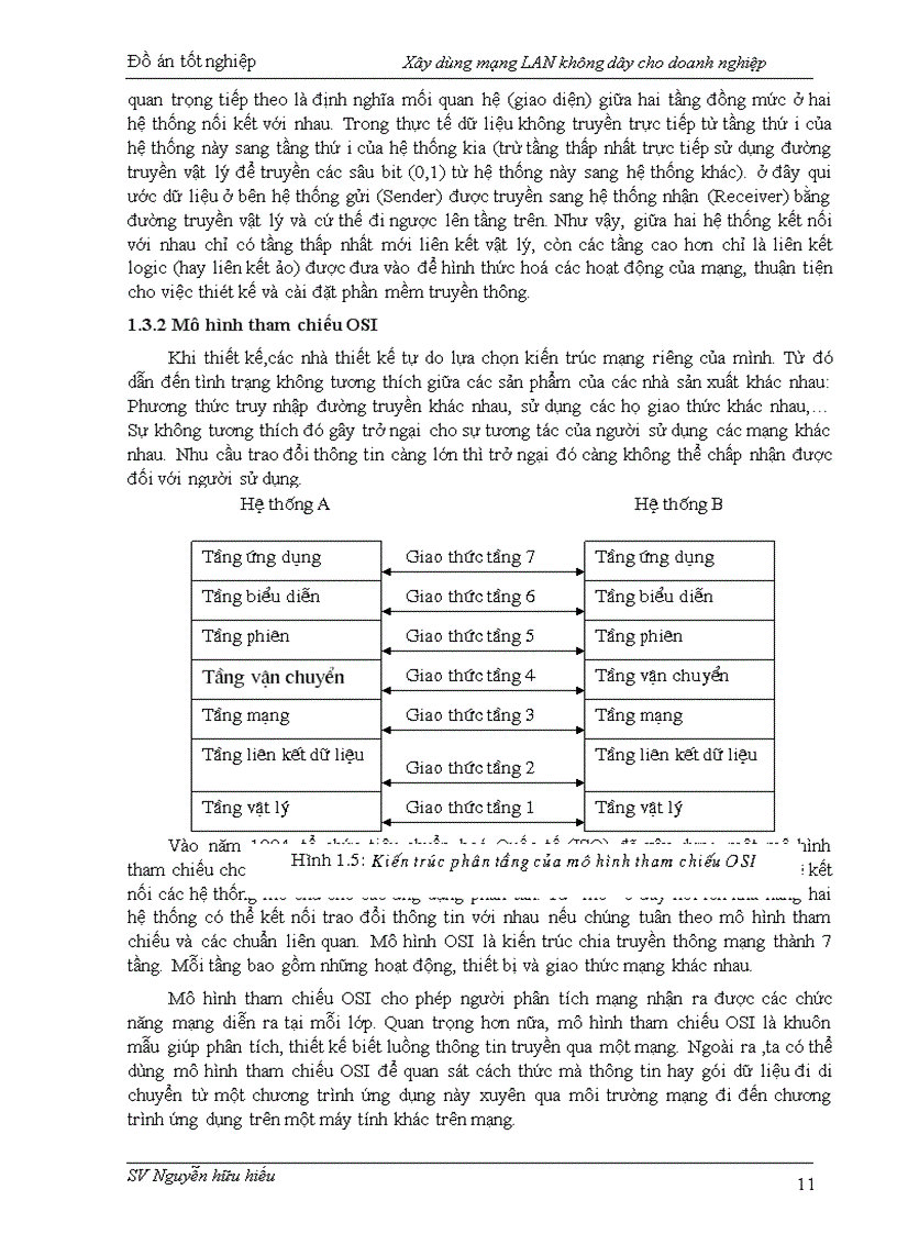 image for page Mạng lan không dây