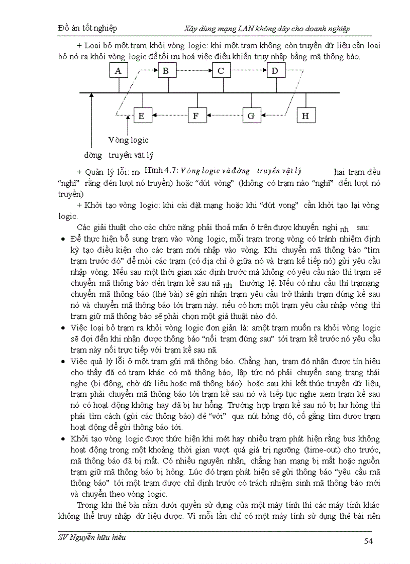 image for page Mạng lan không dây