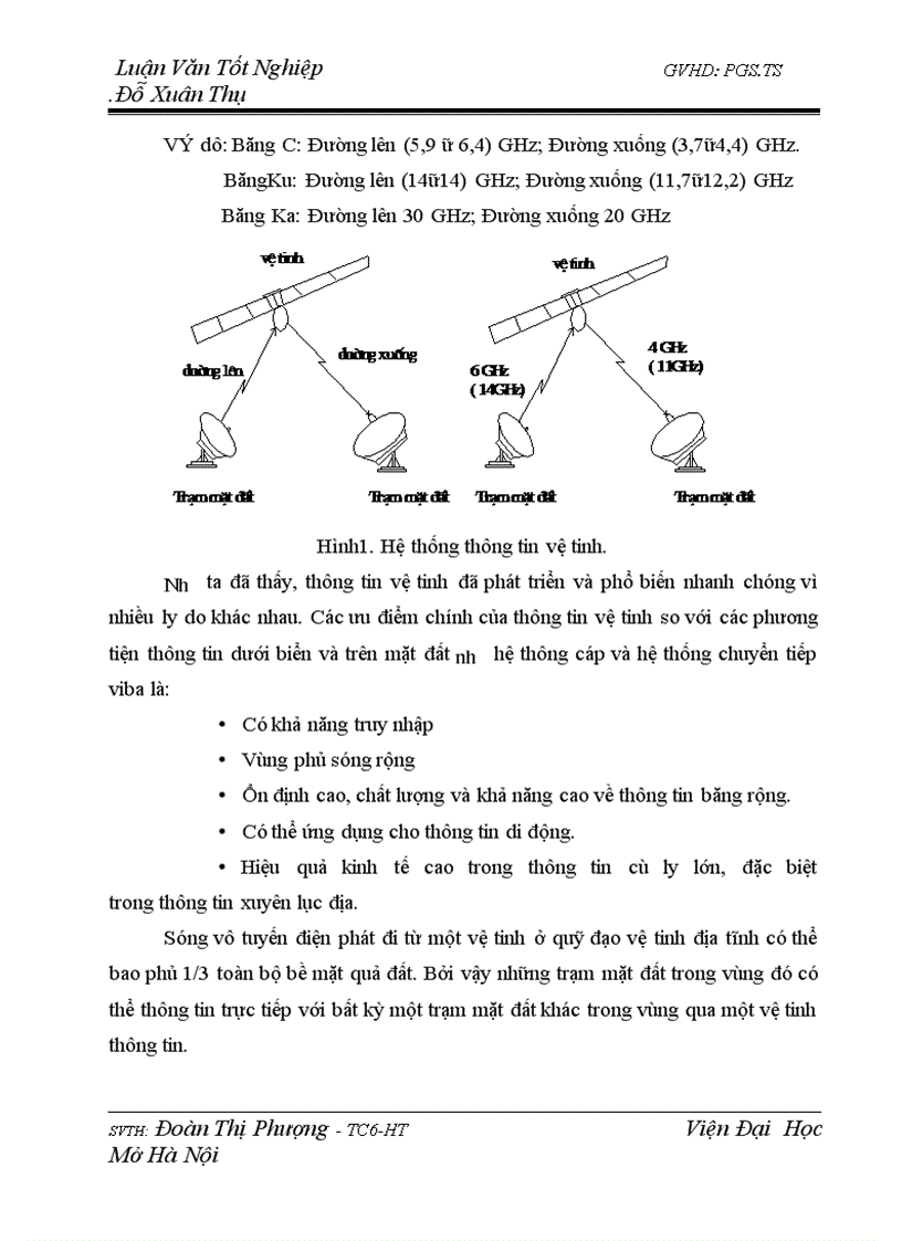 image for page Hệ thống thông tin vô tuyến