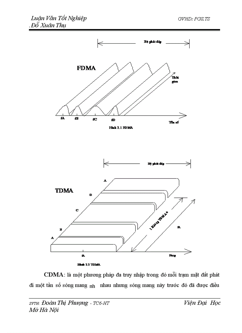 image for page Hệ thống thông tin vô tuyến